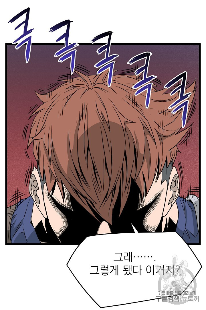 Read Murim Login Manga Online