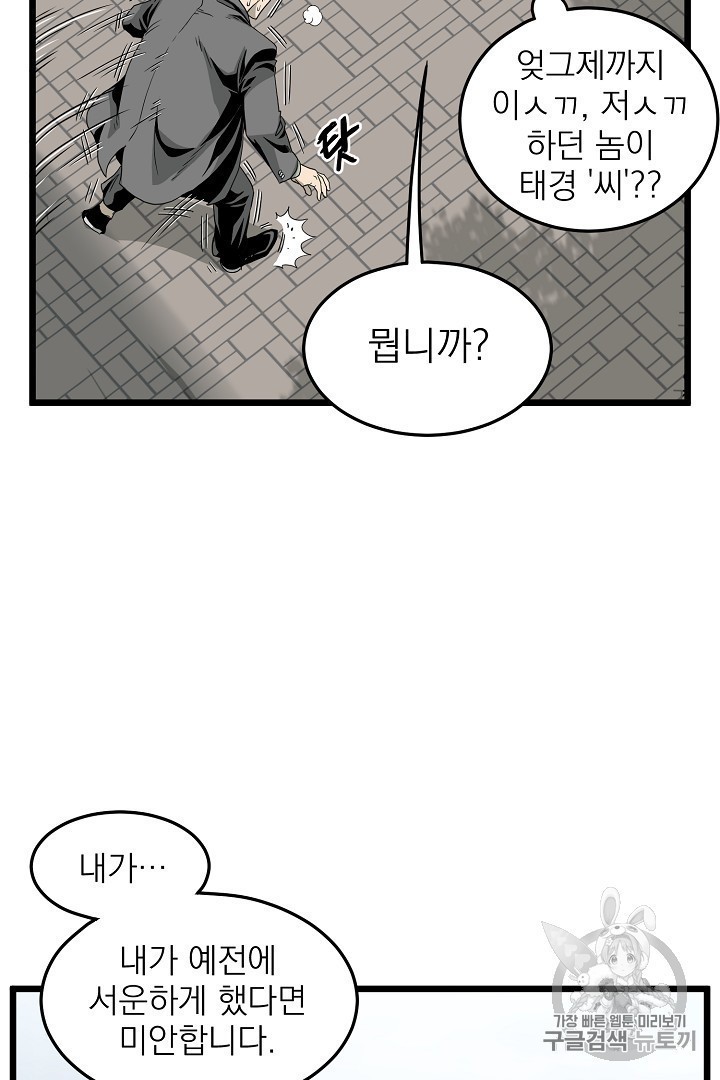 Read Murim Login Manga Online