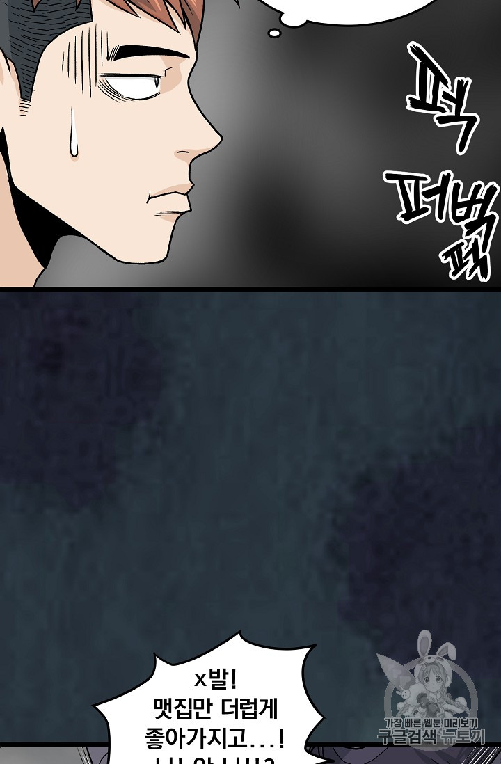 Read Murim Login Manga Online