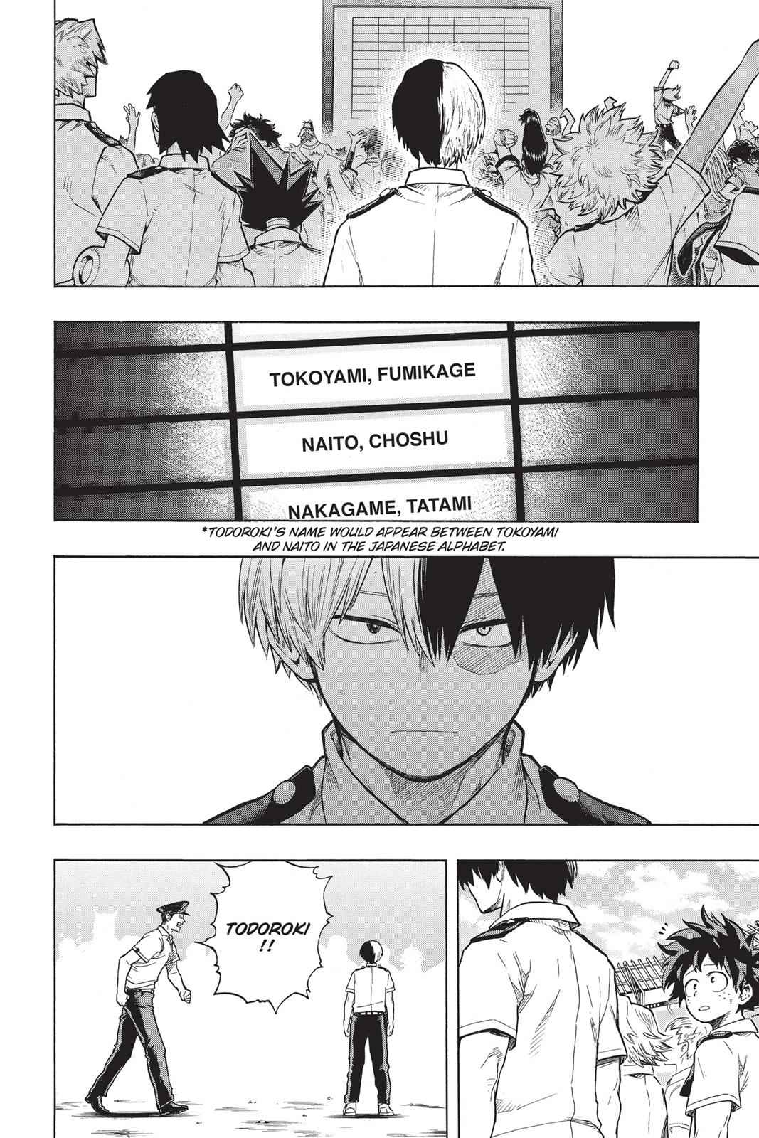Read My Hero Academia Manga Online