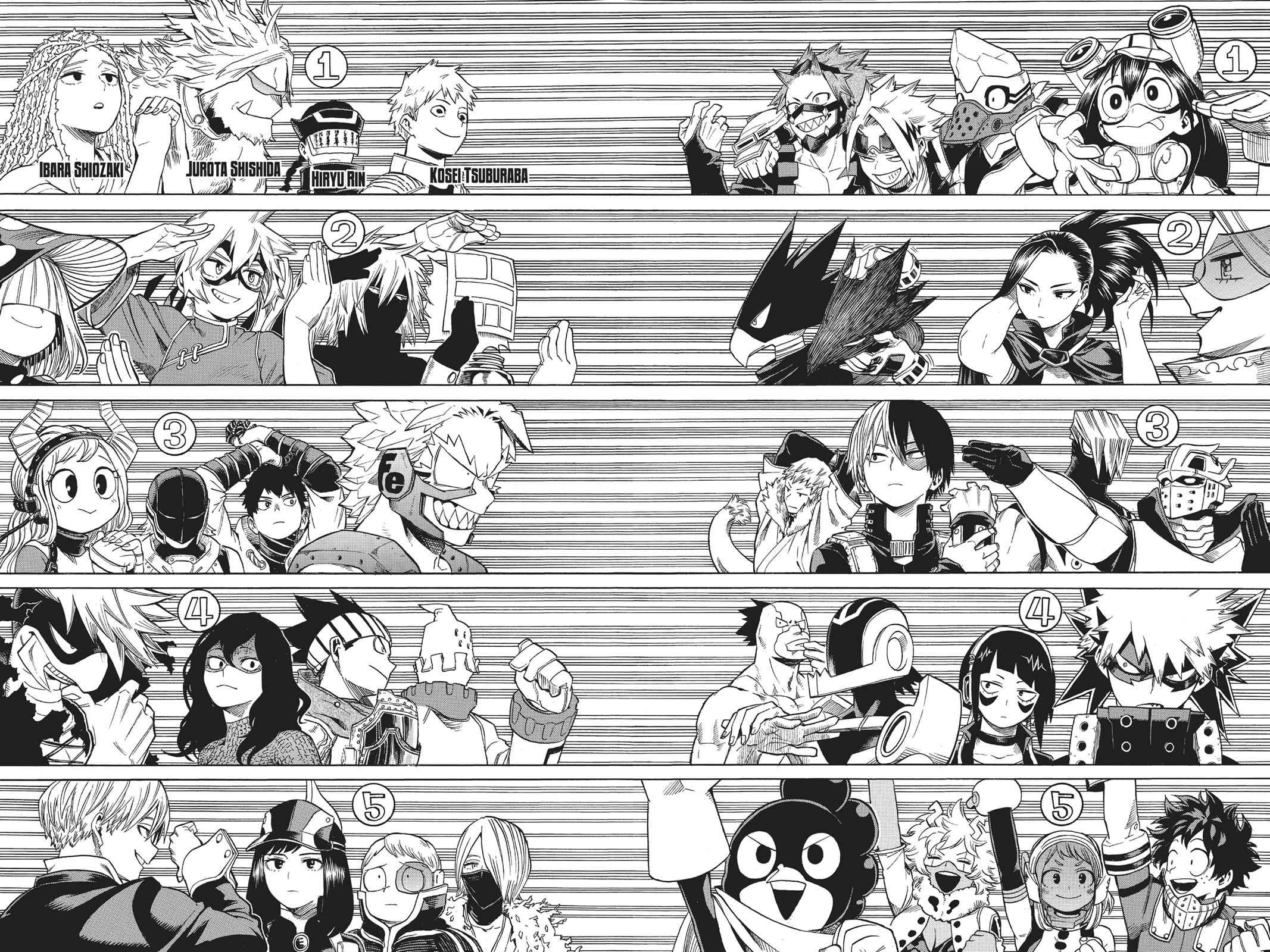 Read My Hero Academia Manga Online