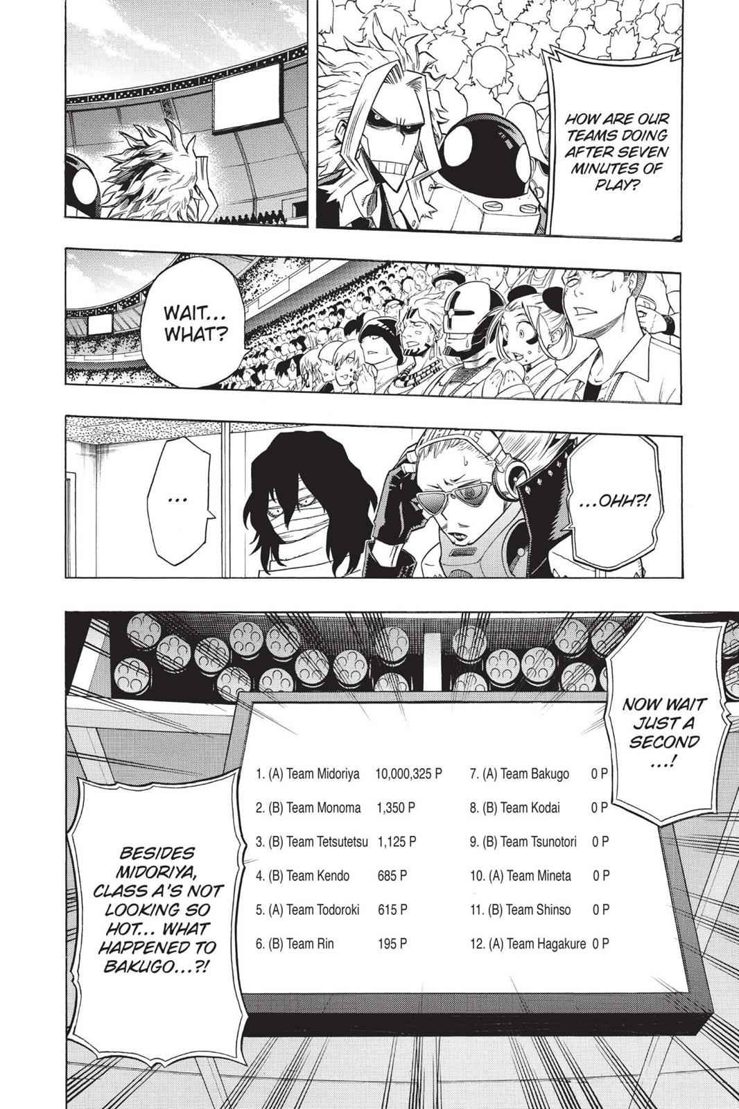 Read My Hero Academia Manga Online