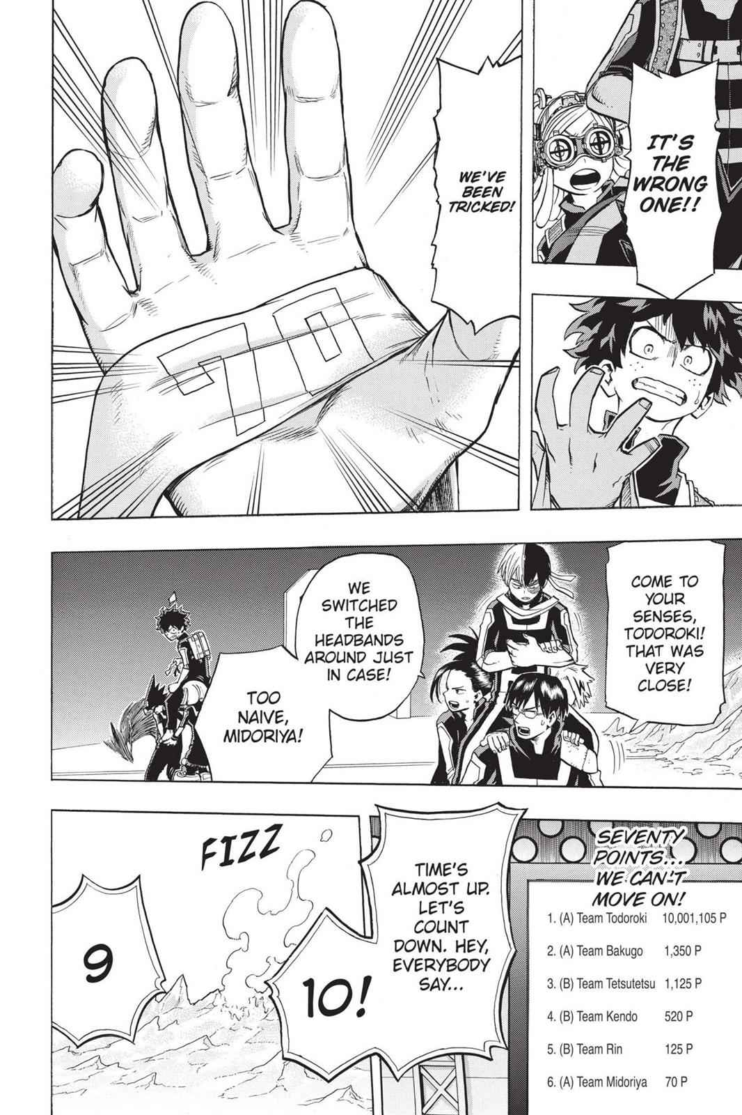 Read My Hero Academia Manga Online