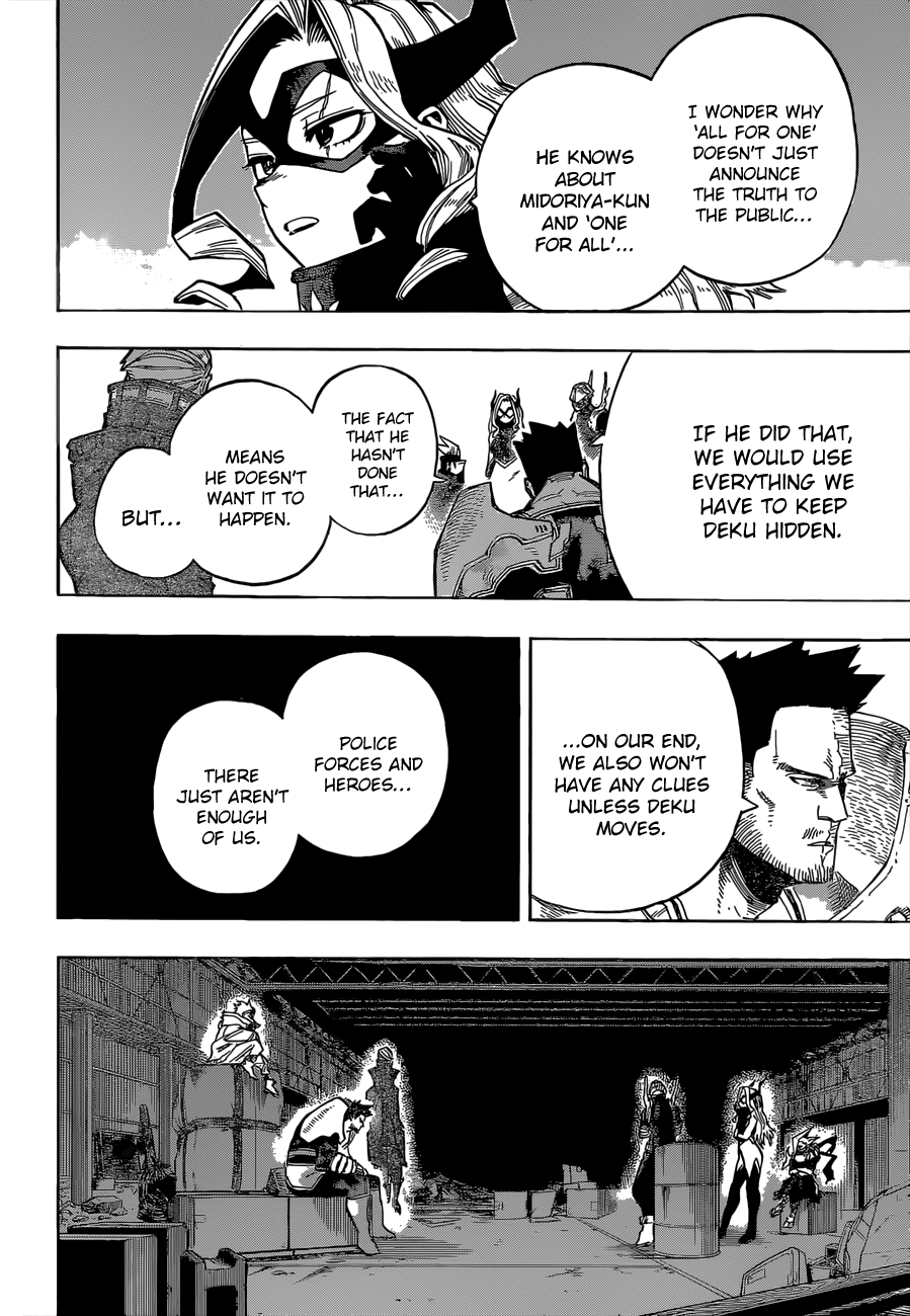 Read My Hero Academia Manga Online