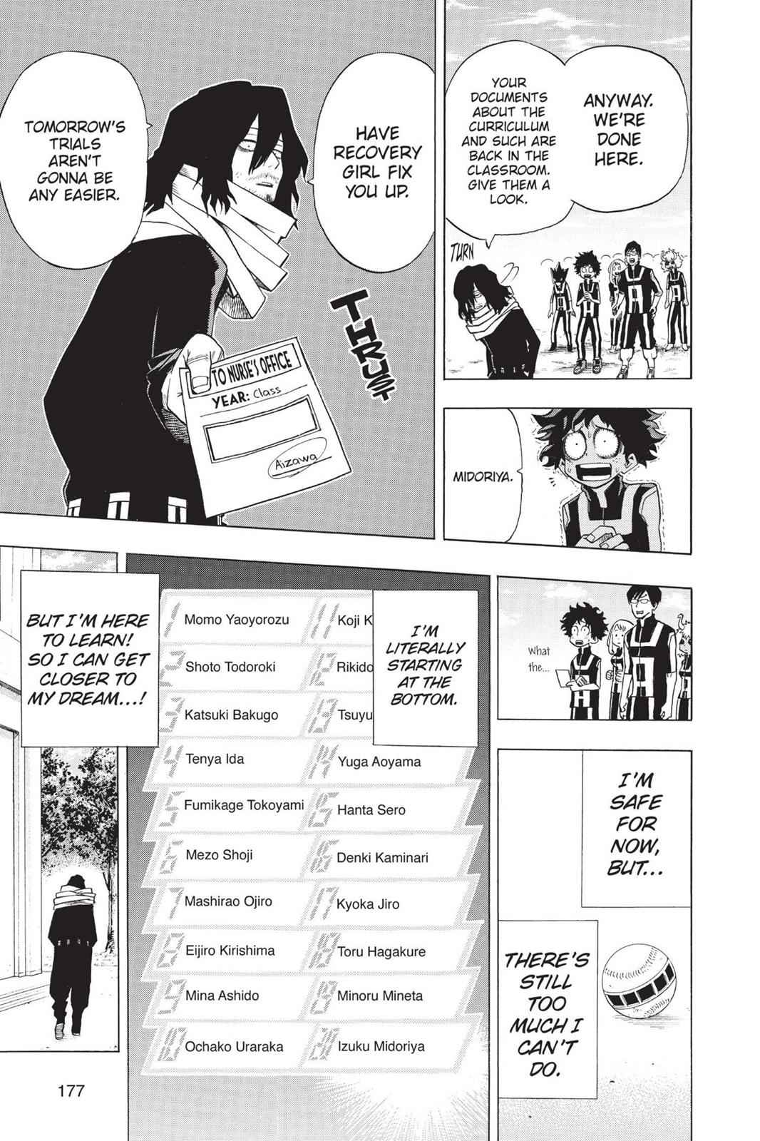 Read My Hero Academia Manga Online