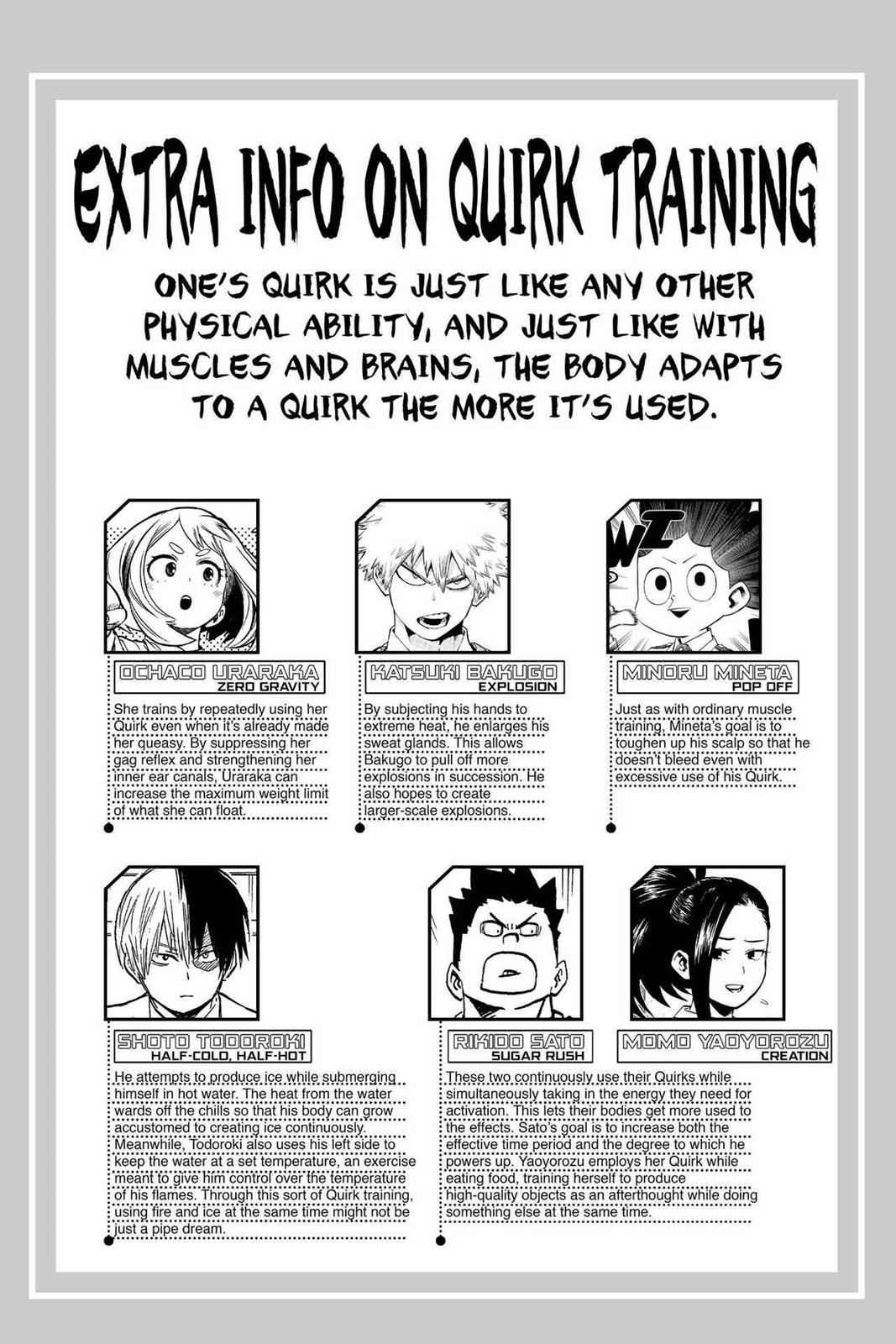 Read My Hero Academia Manga Online