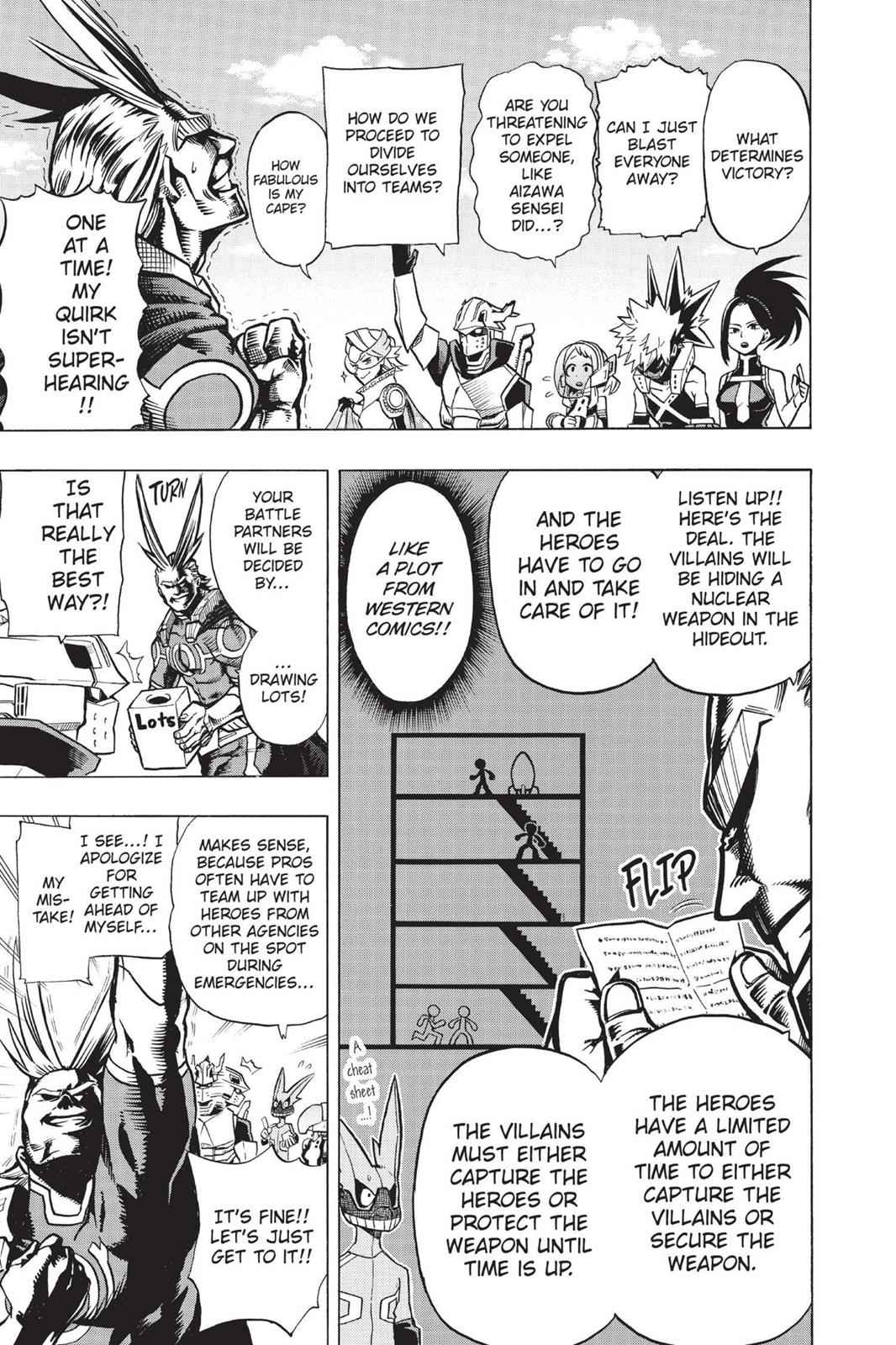 Read My Hero Academia Manga Online