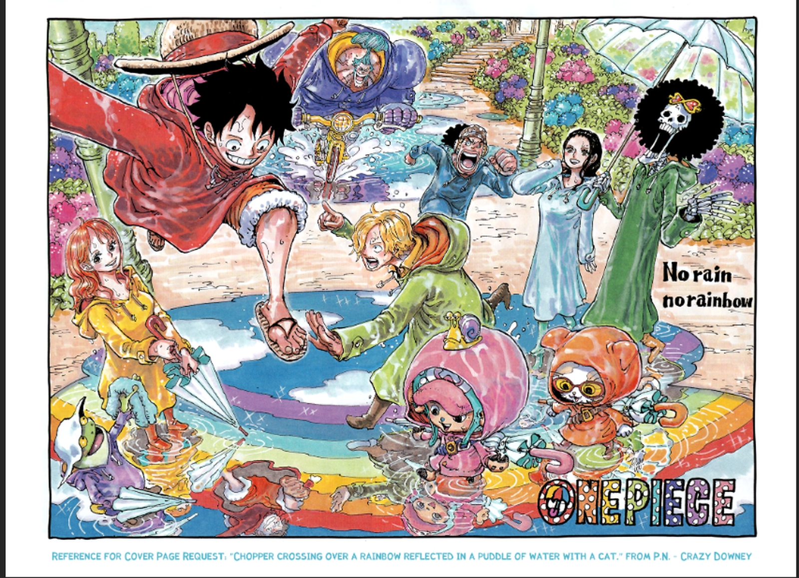 Read One Piece Manga Online
