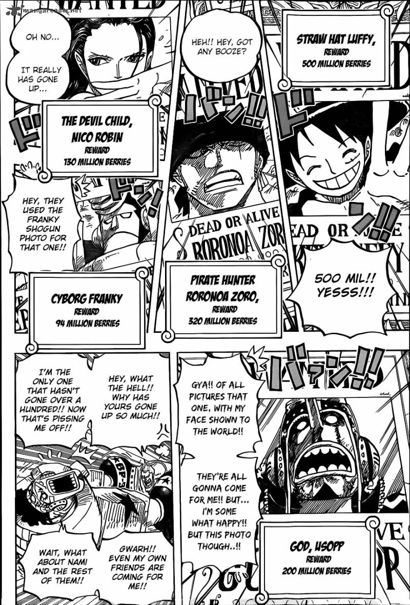 Read One Piece Manga Online