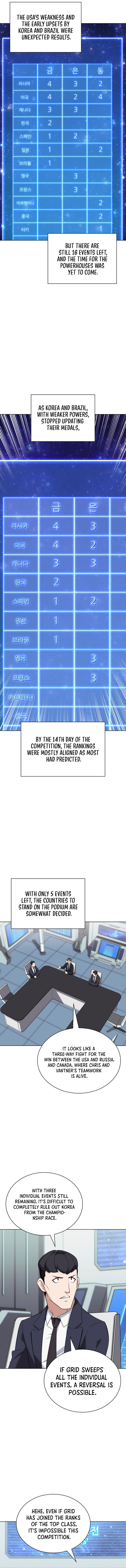 Read Overgeared Manga Online