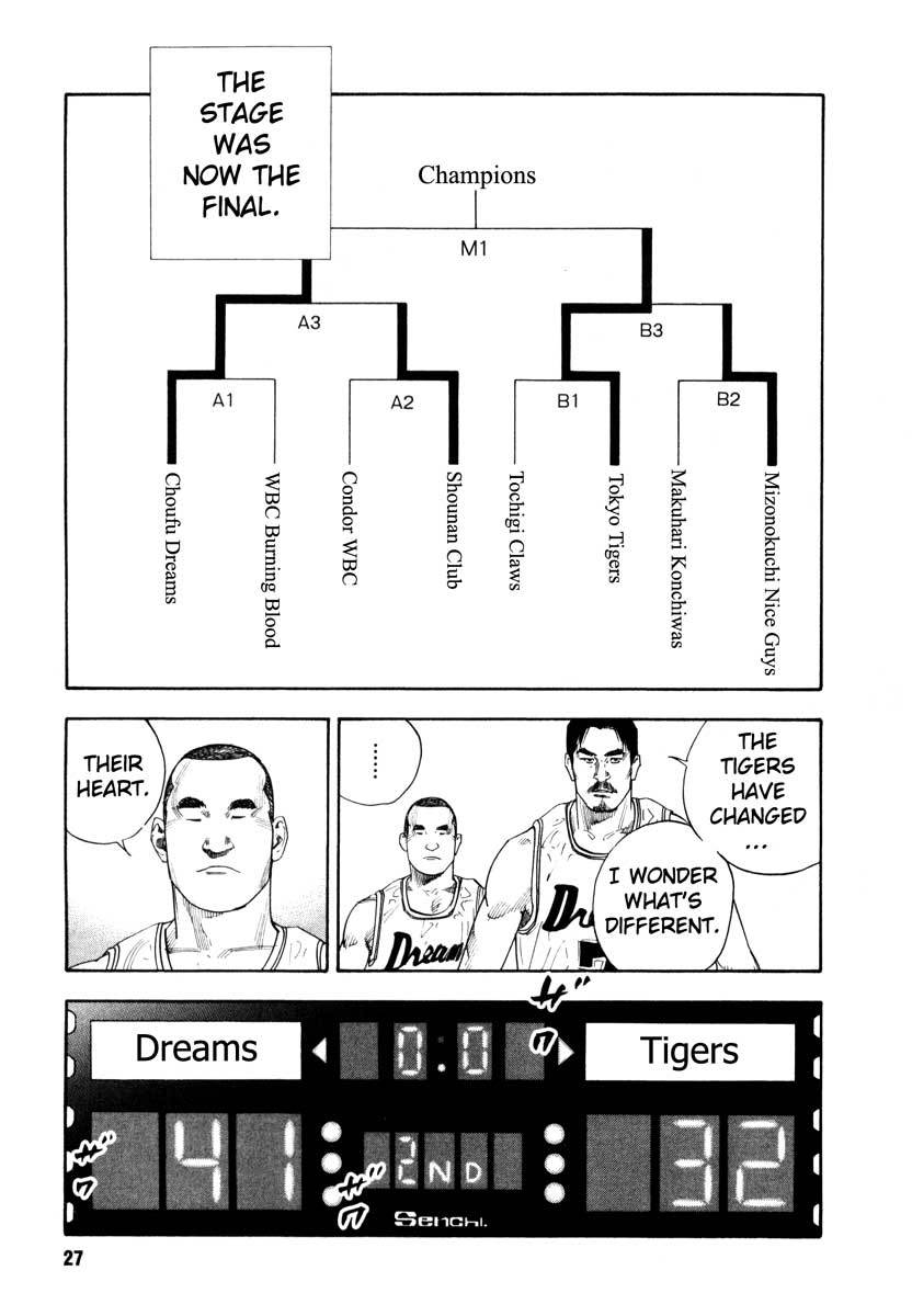 Read REAL Manga Online