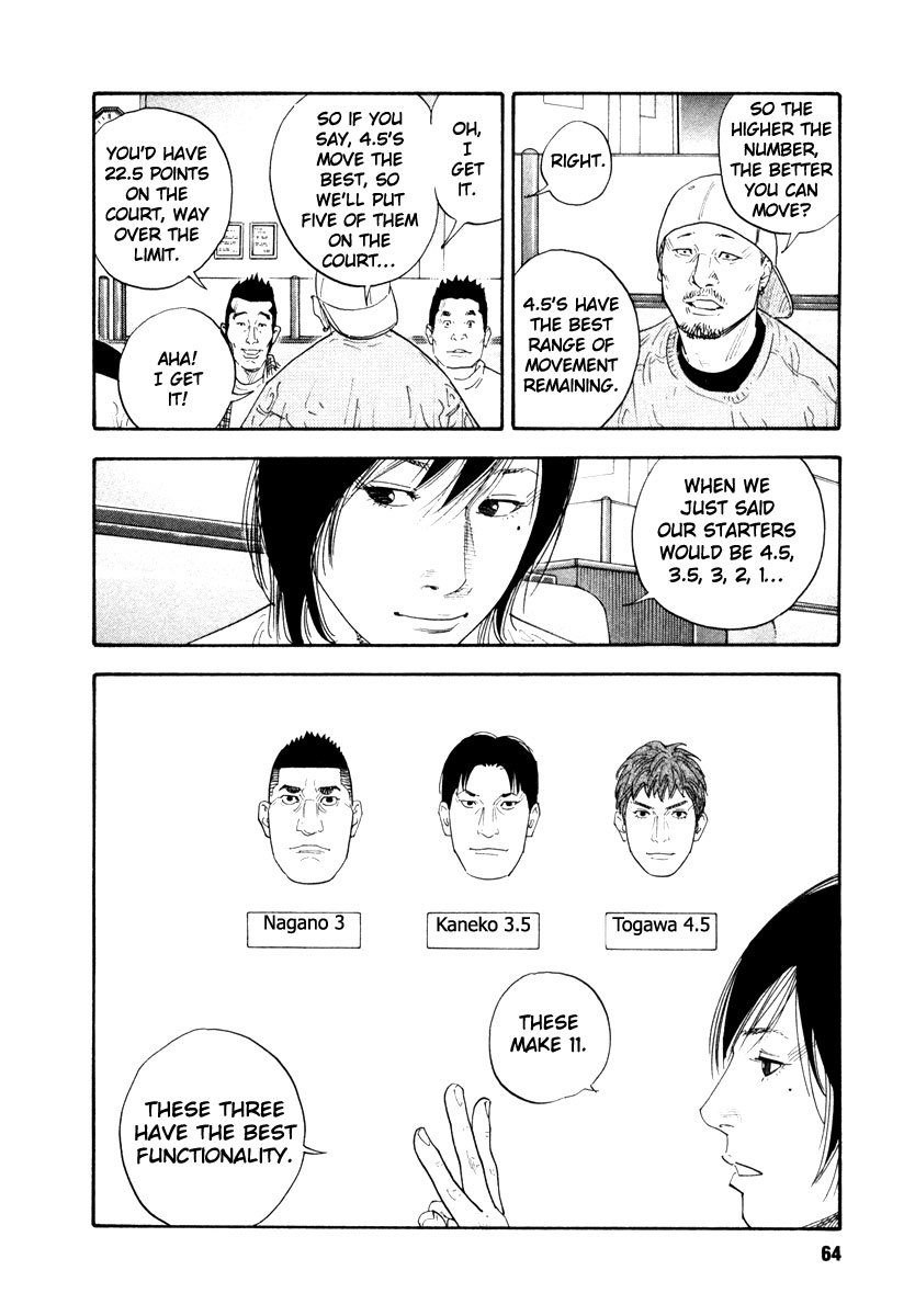 Read REAL Manga Online