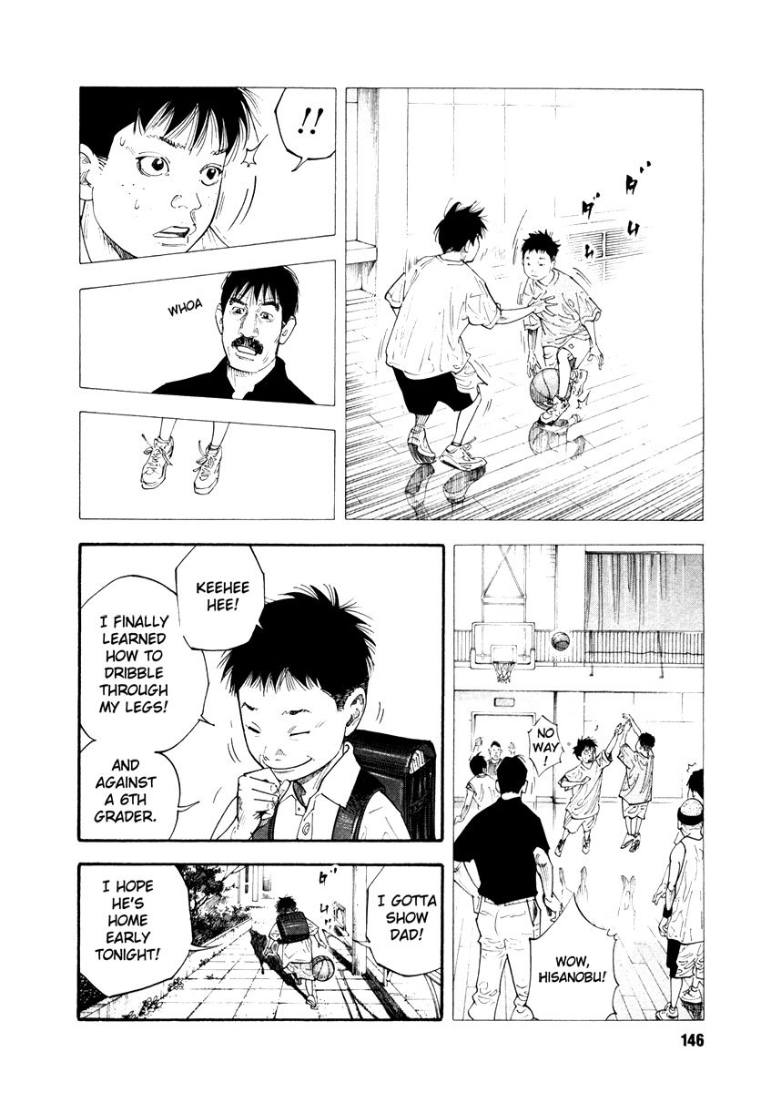 Read REAL Manga Online