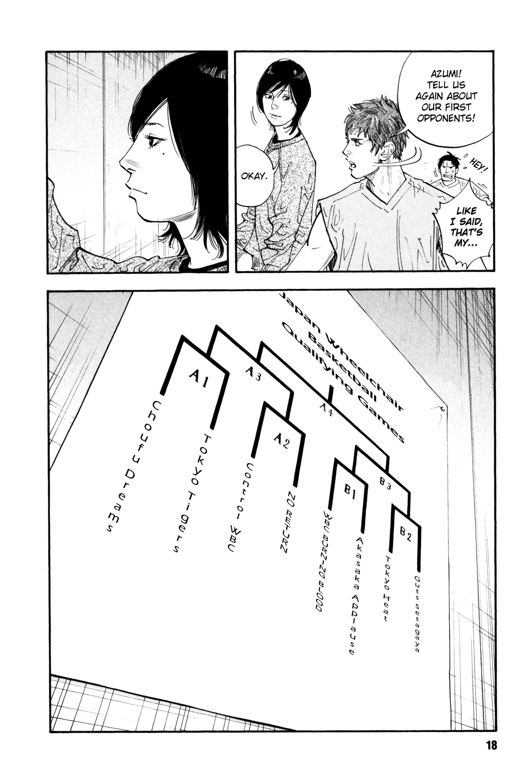 Read REAL Manga Online