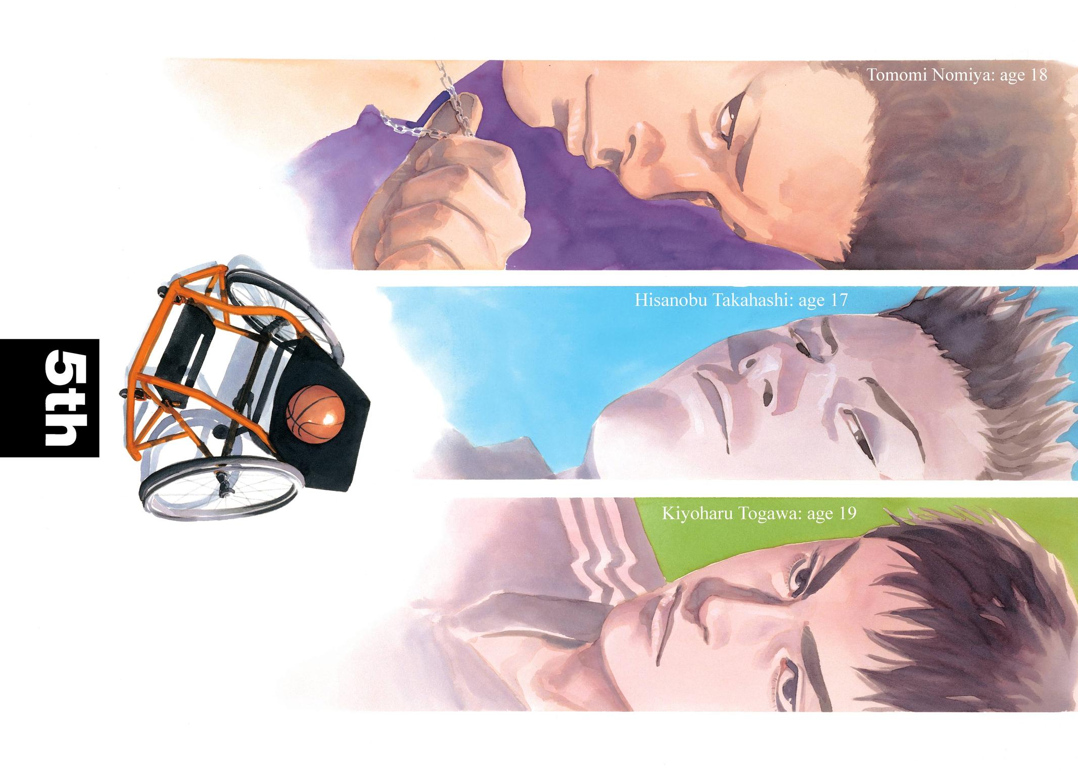 Read REAL Manga Online