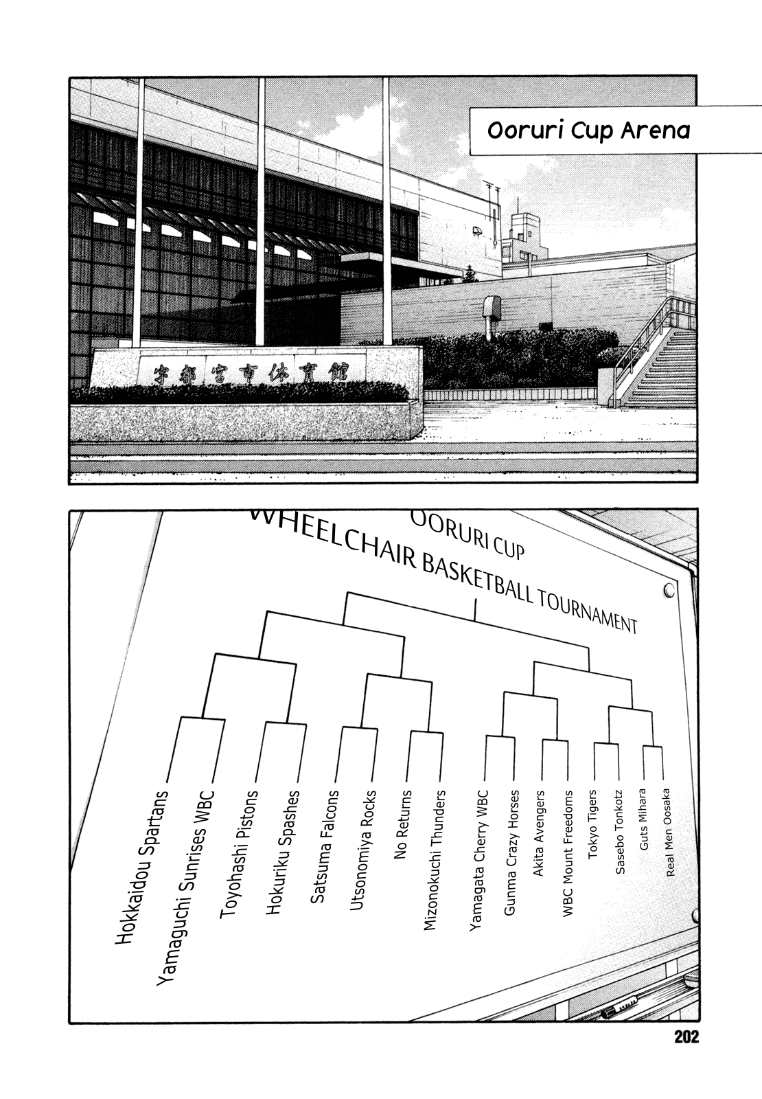 Read REAL Manga Online
