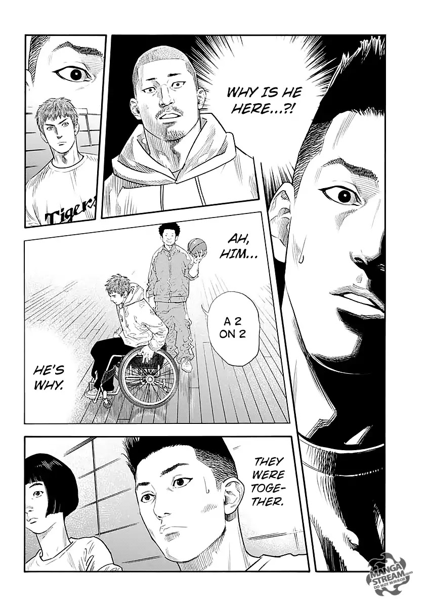 Read REAL Manga Online