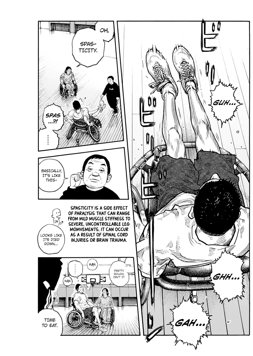 Read REAL Manga Online