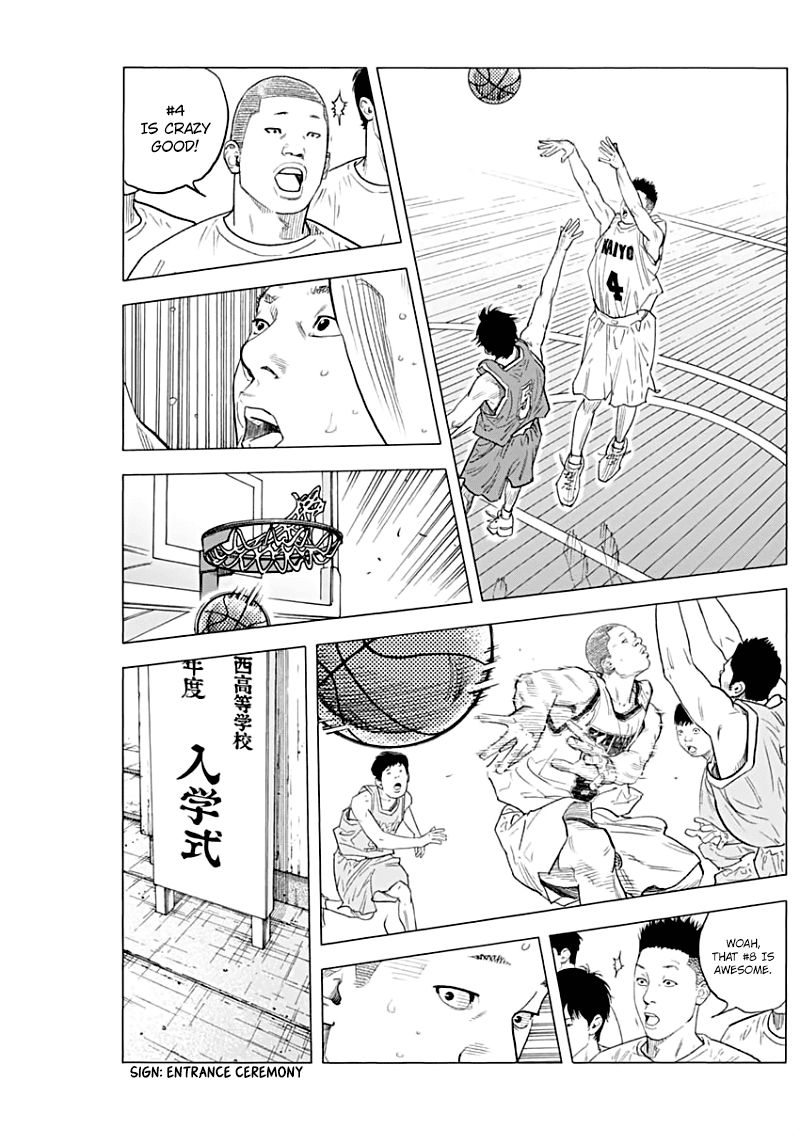 Read REAL Manga Online