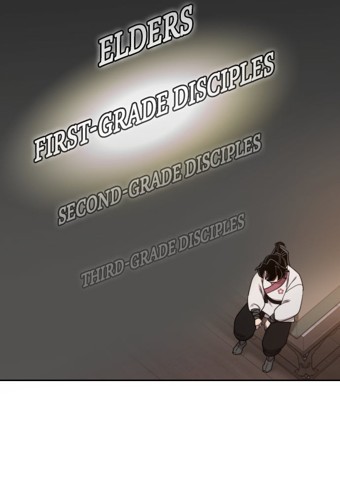 Read Return of the Blossoming Blade Manga Online