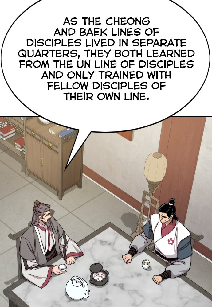 Read Return of the Blossoming Blade Manga Online