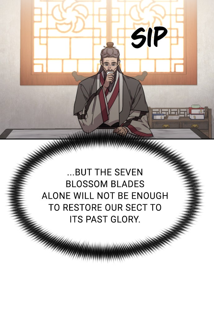 Read Return of the Blossoming Blade Manga Online