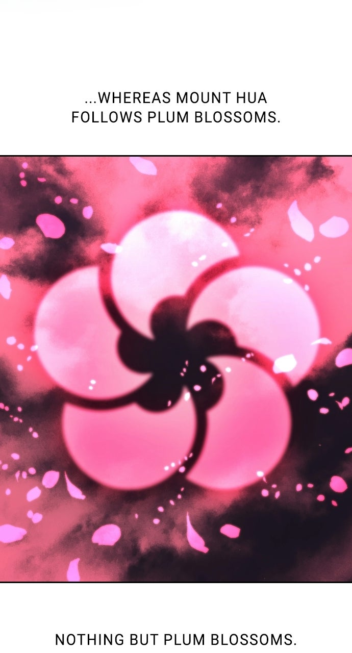 Read Return of the Blossoming Blade Manga Online