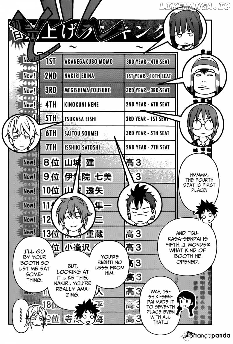 Read Shokugeki no Soma Manga Online