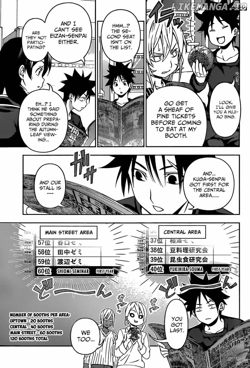 Read Shokugeki no Soma Manga Online