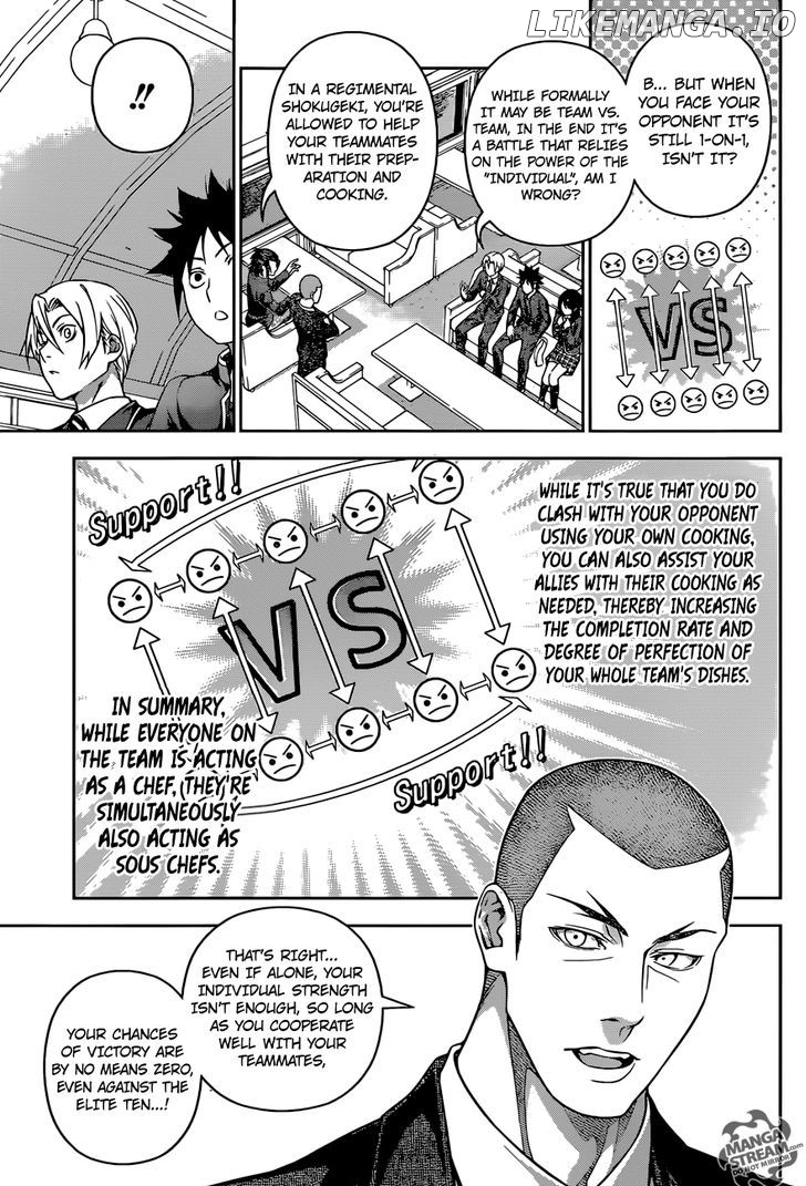 Read Shokugeki no Soma Manga Online