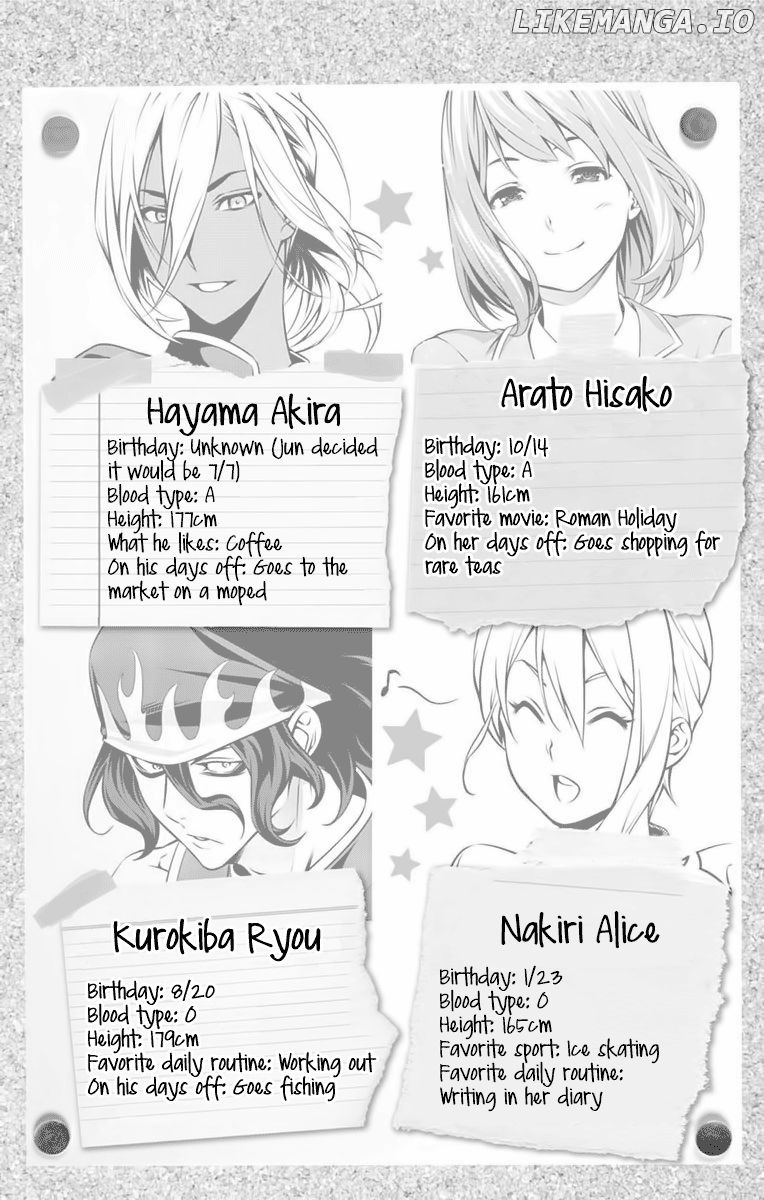 Read Shokugeki no Soma Manga Online