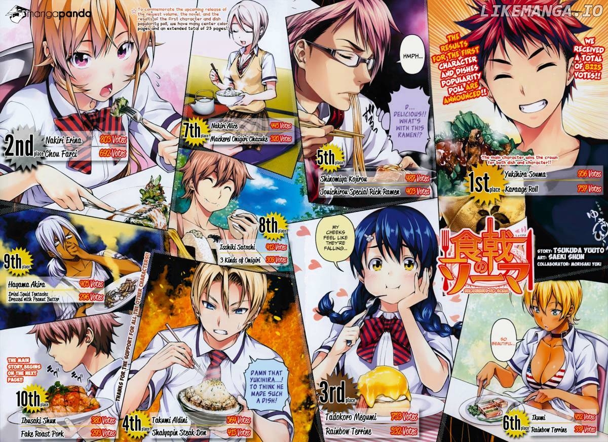 Read Shokugeki no Soma Manga Online