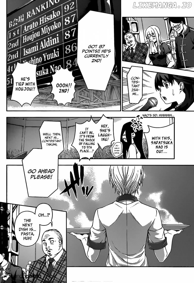 Read Shokugeki no Soma Manga Online