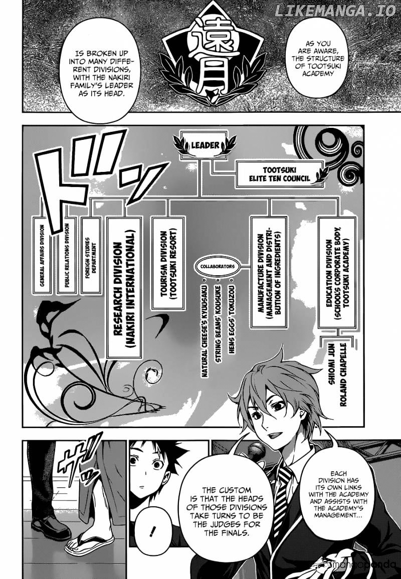 Read Shokugeki no Soma Manga Online