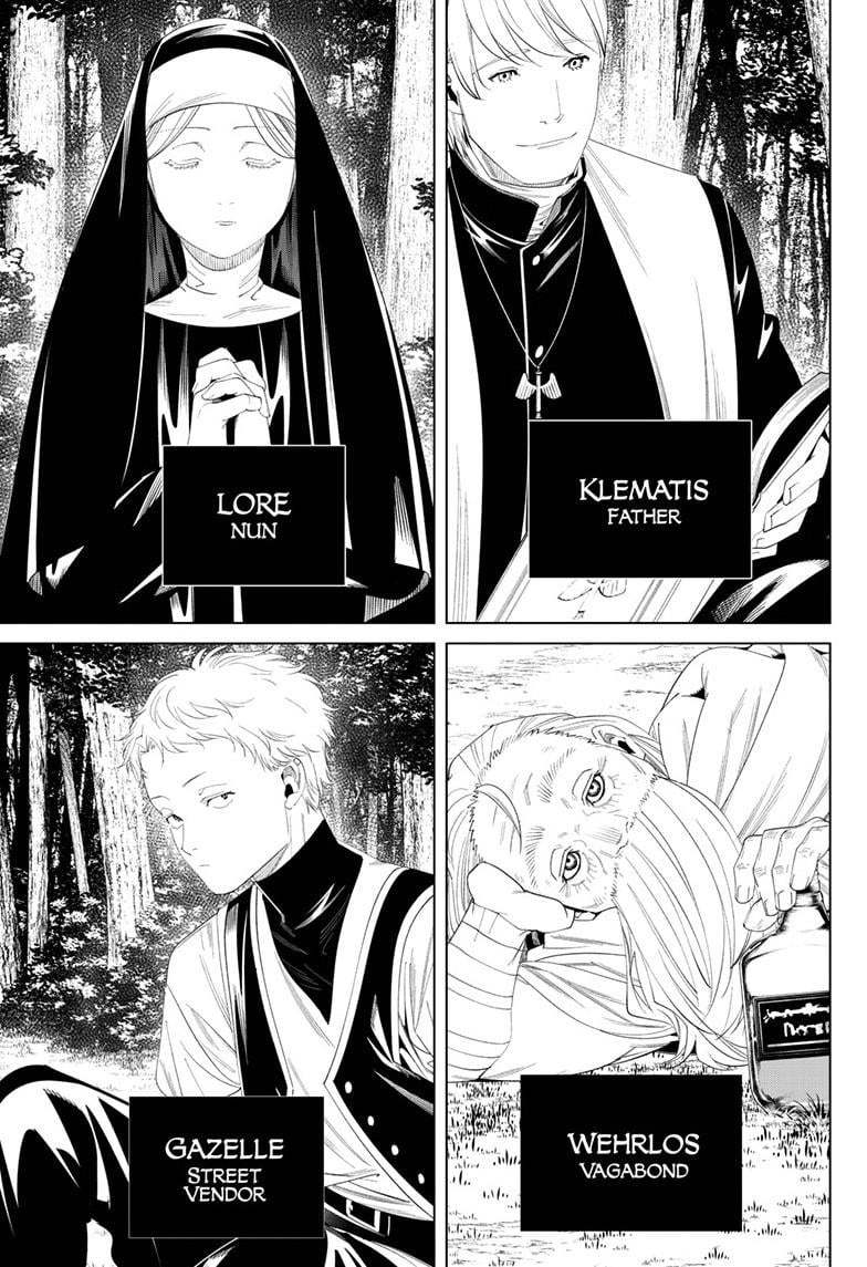Read Sousou no Frieren Manga Online