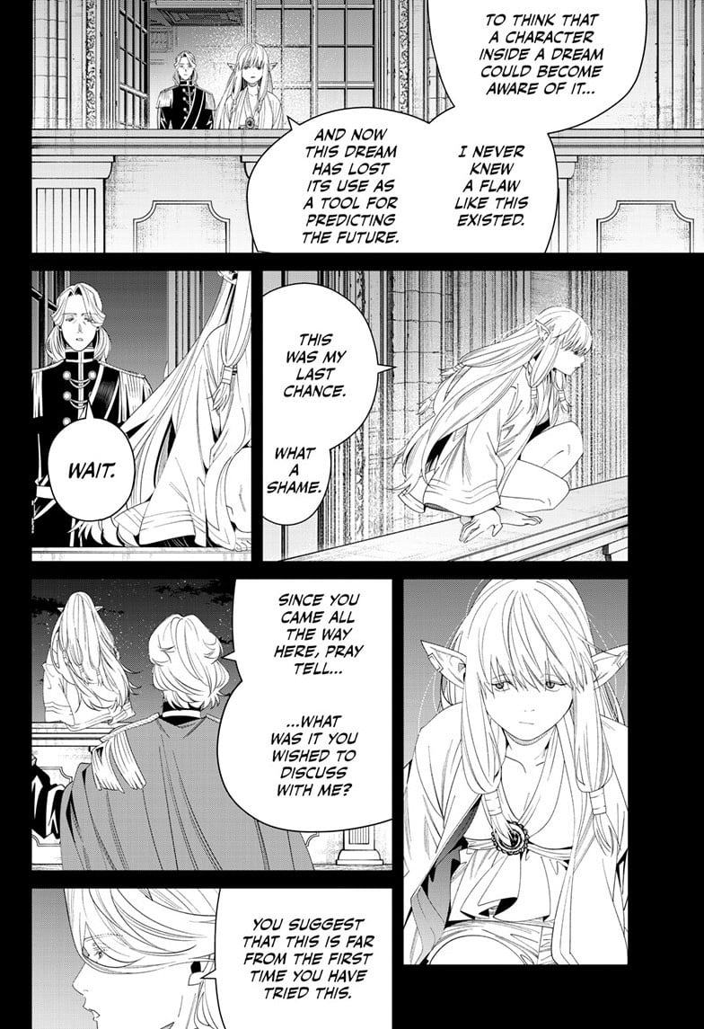 Read Sousou no Frieren Manga Online
