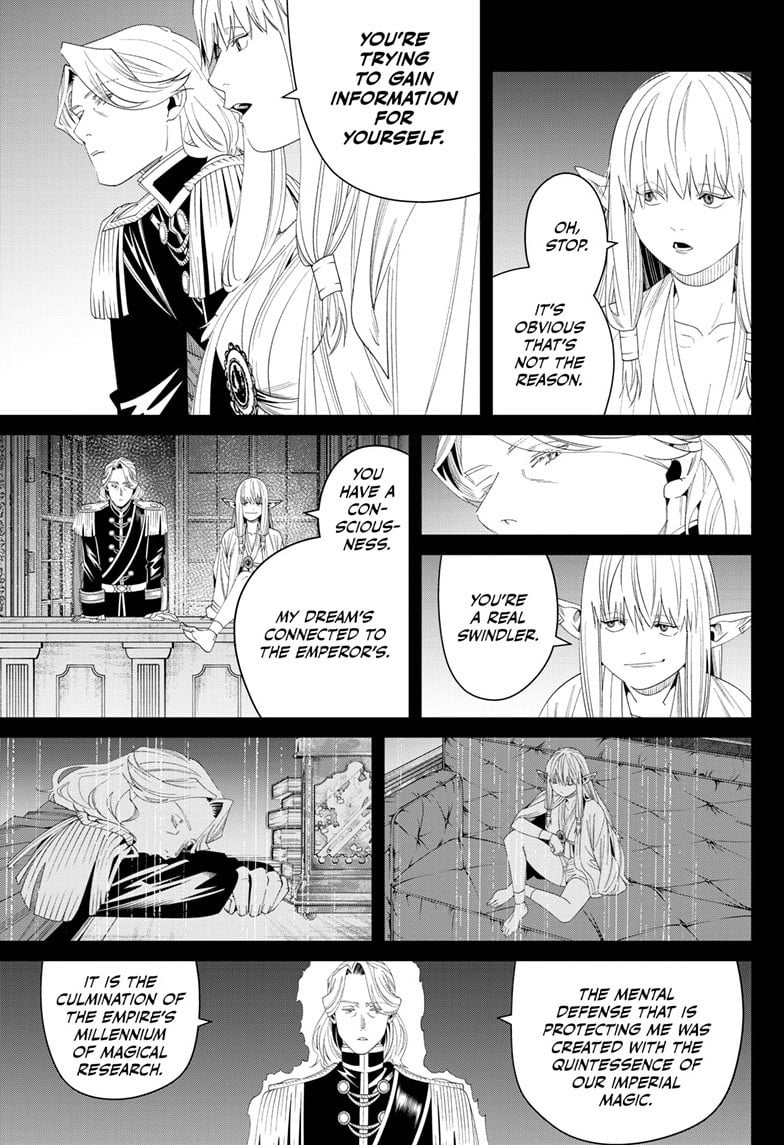 Read Sousou no Frieren Manga Online