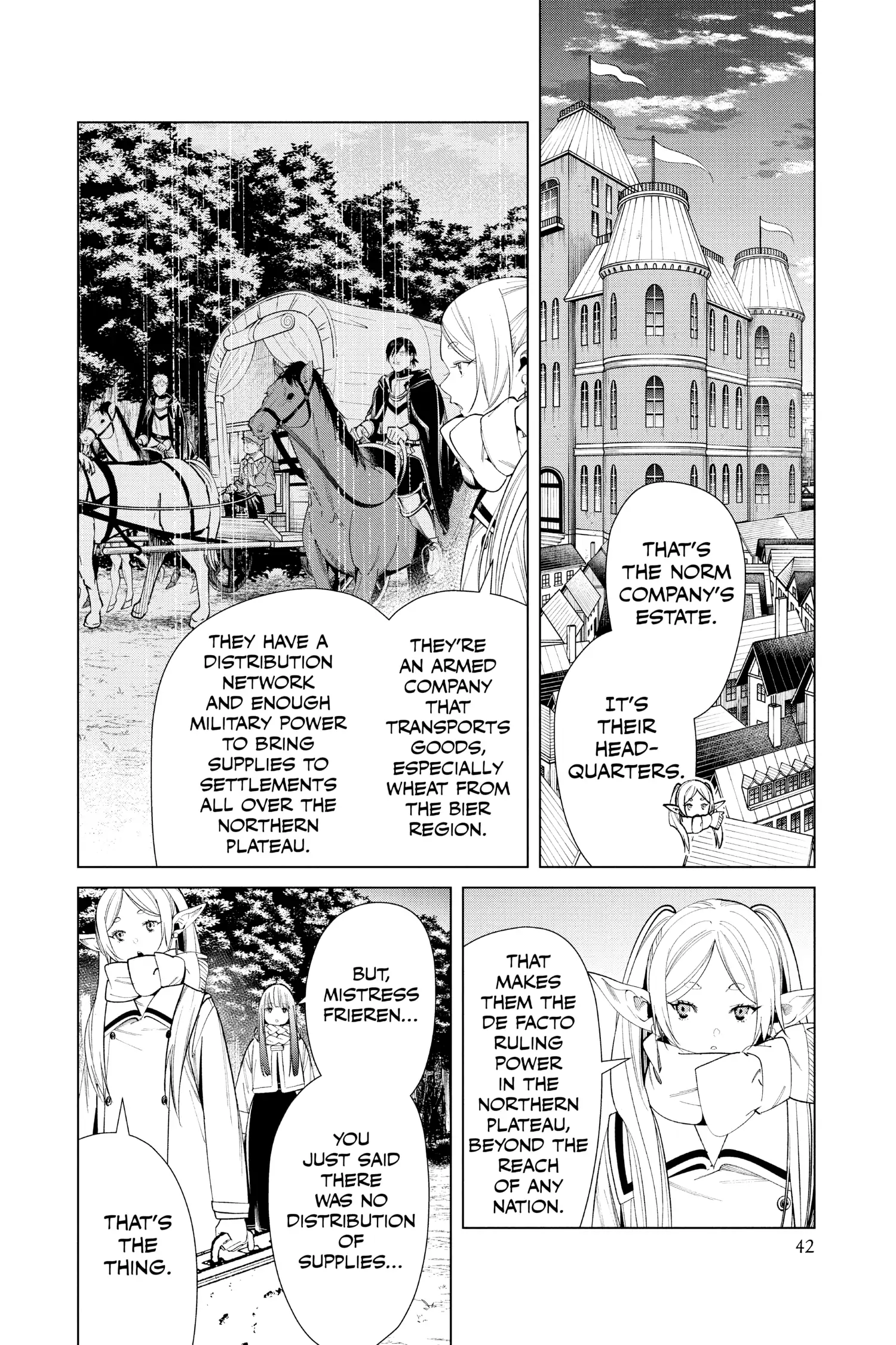 Read Sousou no Frieren Manga Online