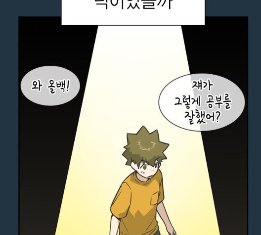 Read Study Group Manga Online
