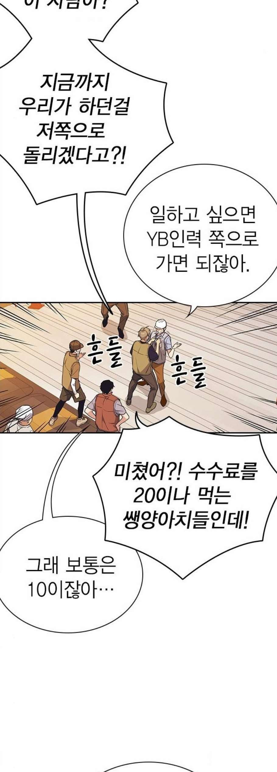 Read Study Group Manga Online