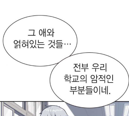 Read Study Group Manga Online