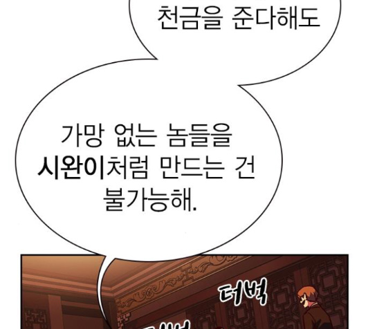 Read Study Group Manga Online