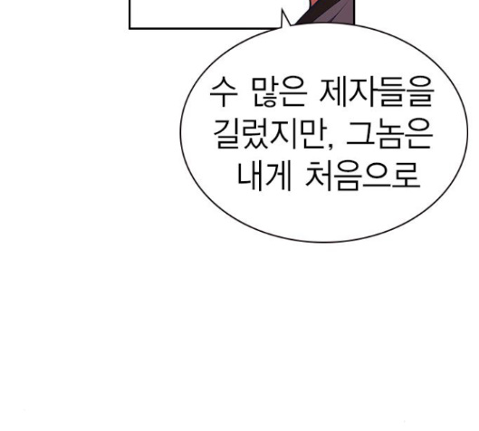Read Study Group Manga Online