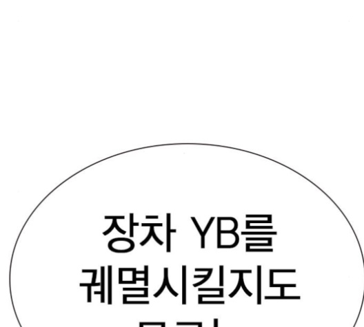 Read Study Group Manga Online