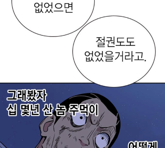 Read Study Group Manga Online