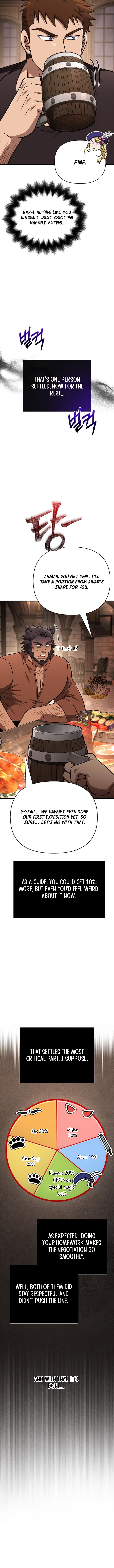 Read Surviving The Game as a Barbarian Manga Online