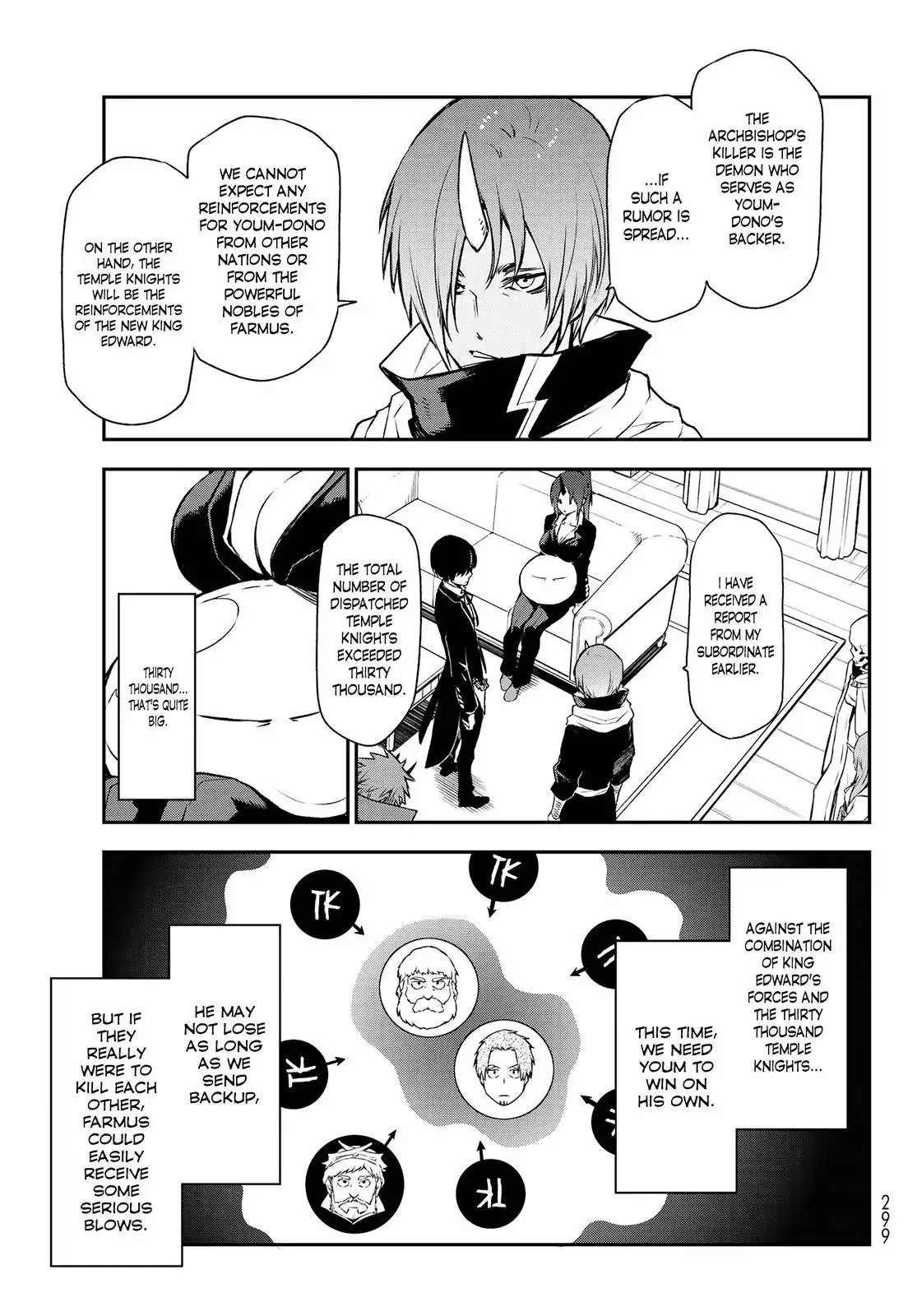 Read Tensei Shitara Slime Datta Ken Manga Online