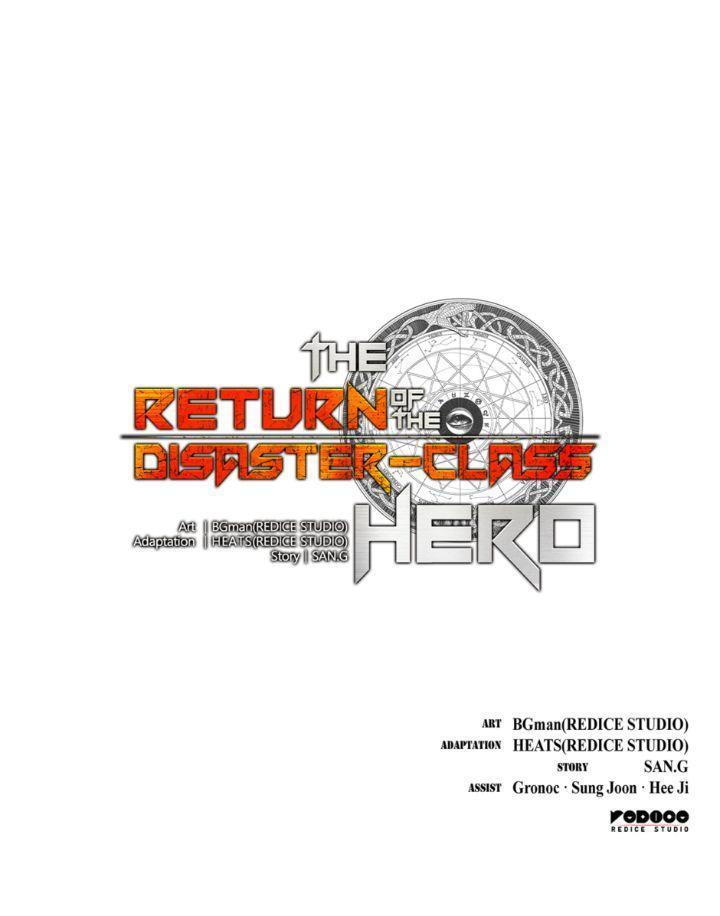 Read The Return of the Disaster Class Hero Manga Online