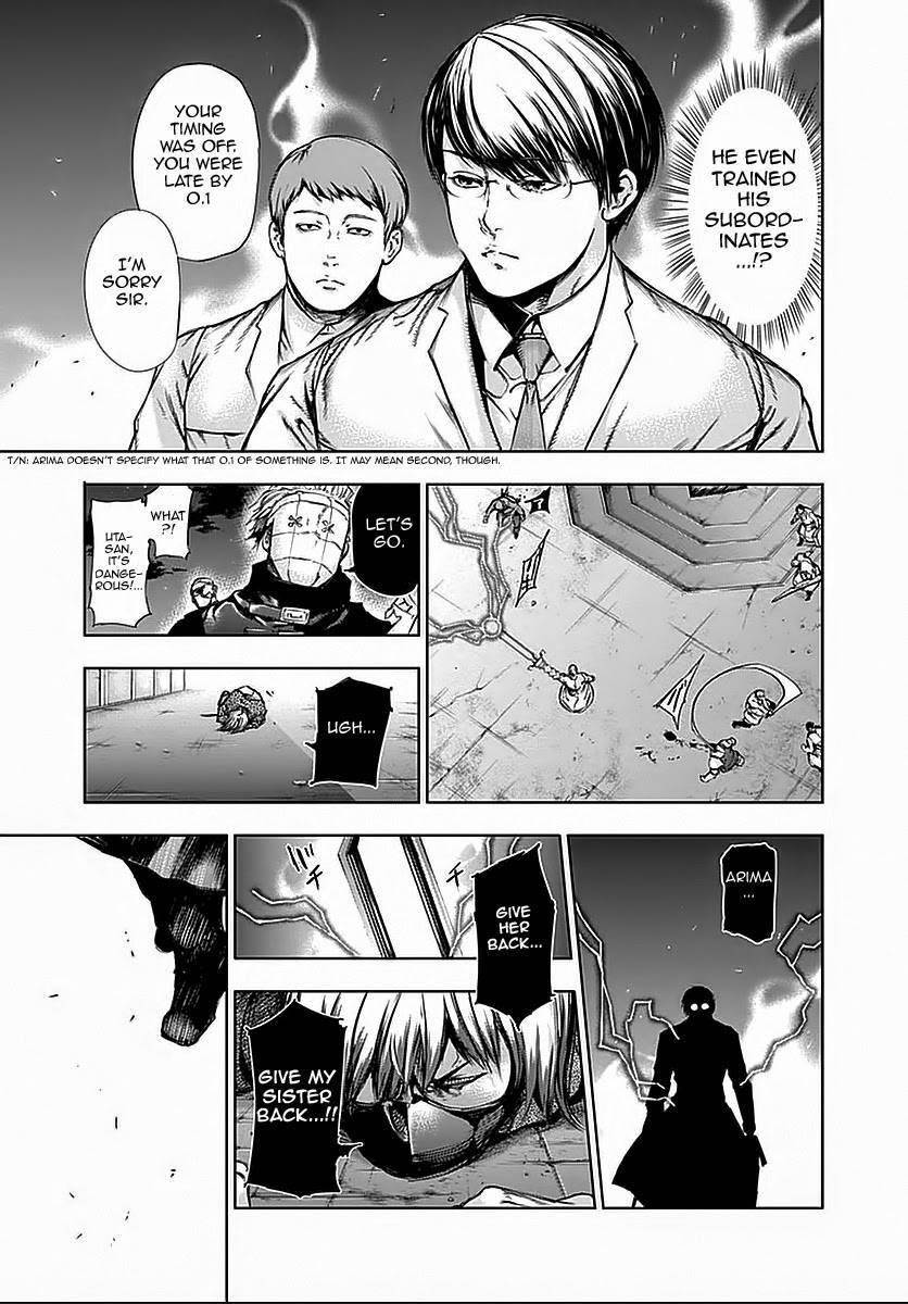 Read Tokyo Ghoul Manga Online
