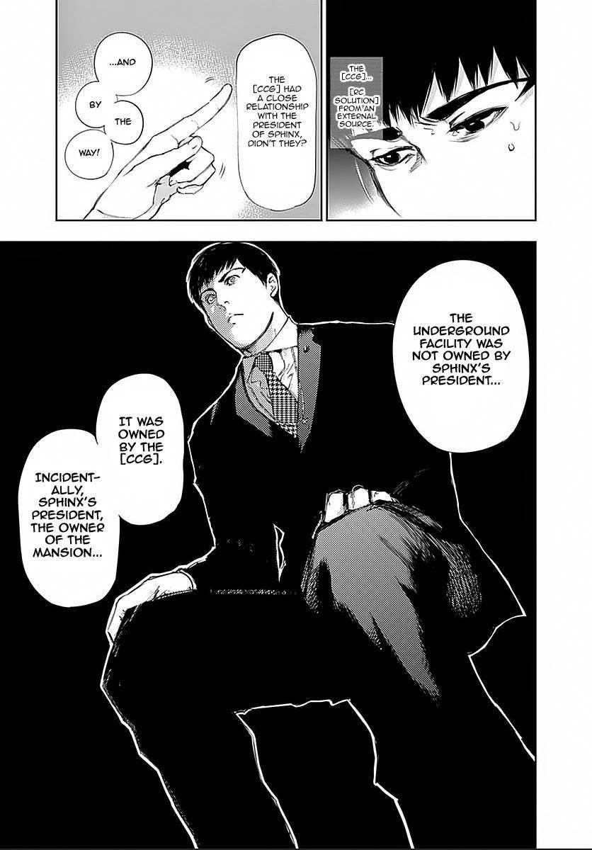 Read Tokyo Ghoul Manga Online